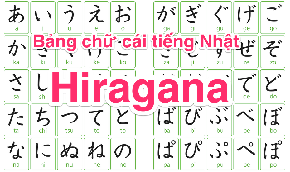 Học bảng Hiragana tiếng Nhật cần lưu ý những gì để có hiệu quả tốt